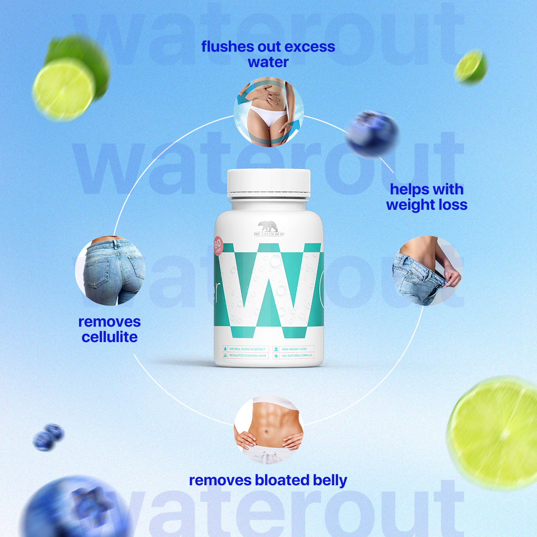 Water Out - 100% Herbal Diuretic