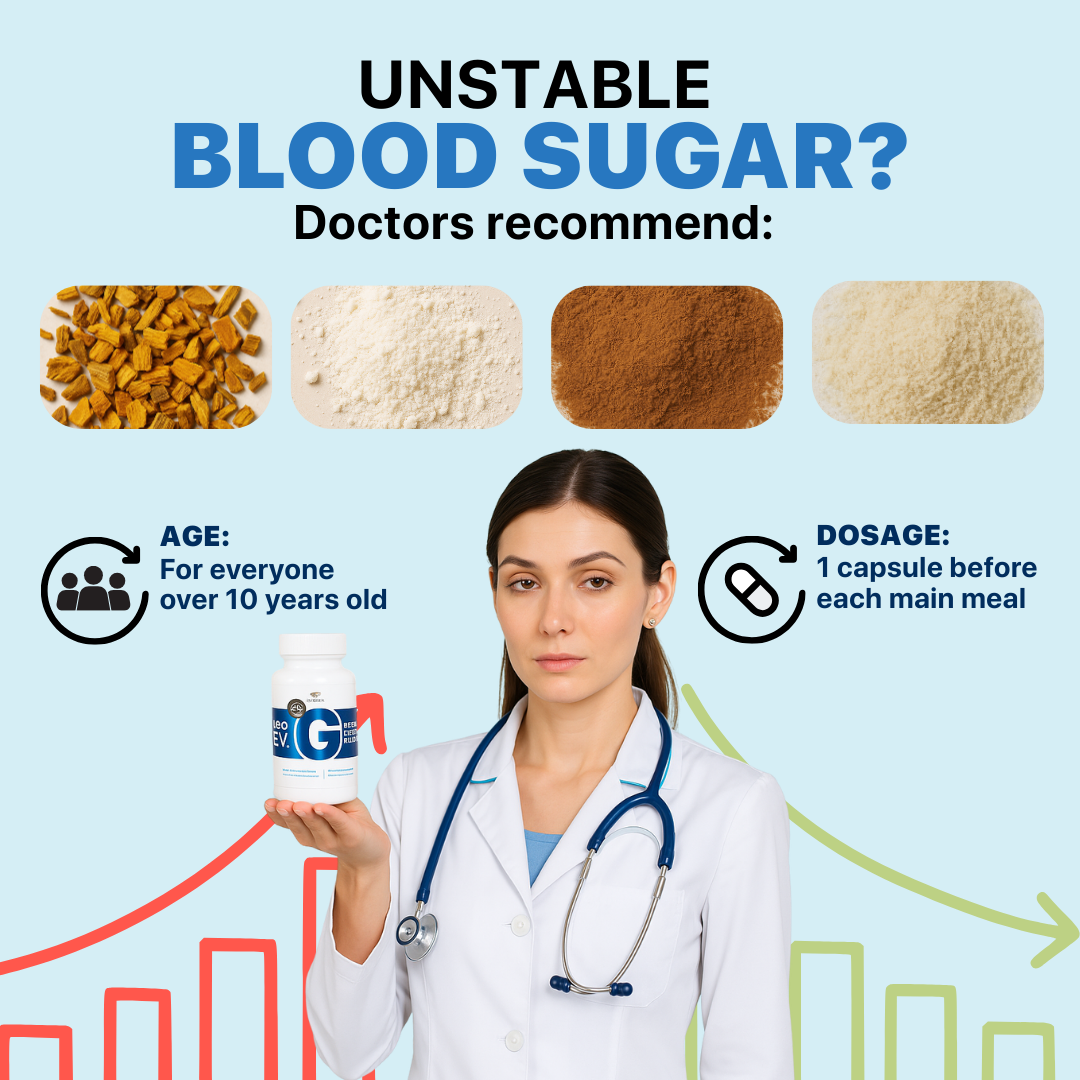 Gluco Rev - Blood Sugar and Appetite Control