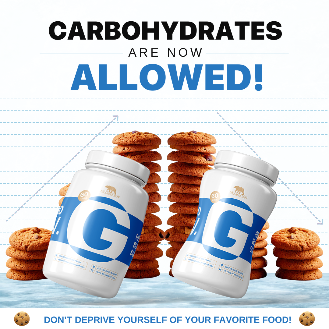 Gluco Rev - Blood Sugar and Appetite Control