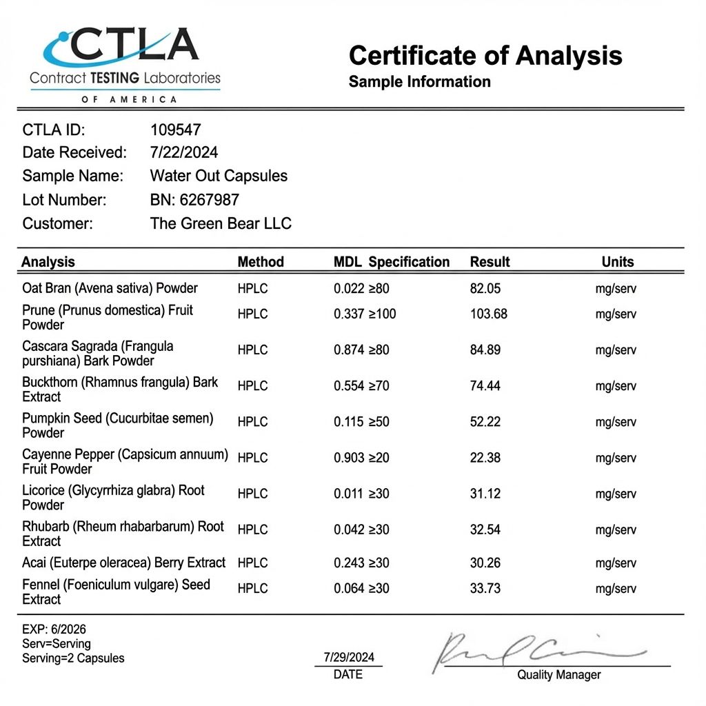 Water Out - 100% Herbal Diuretic