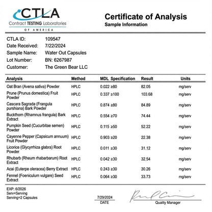 Water Out - 100% Herbal Diuretic