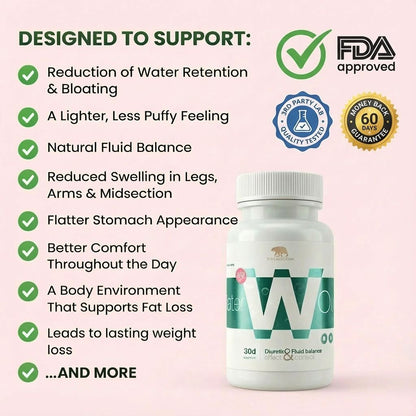Water Out - 100% Herbal Diuretic