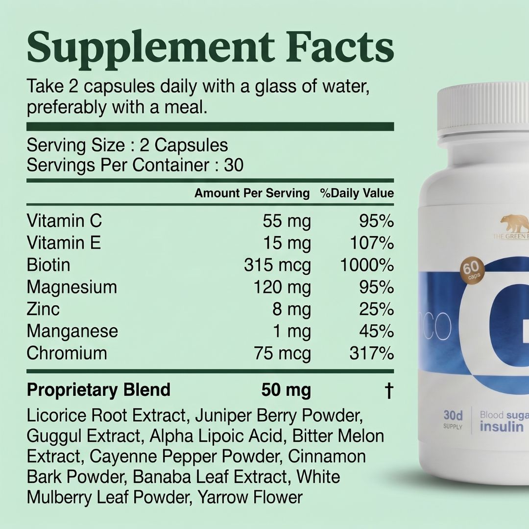 Gluco Rev - Blood Sugar and Appetite Control