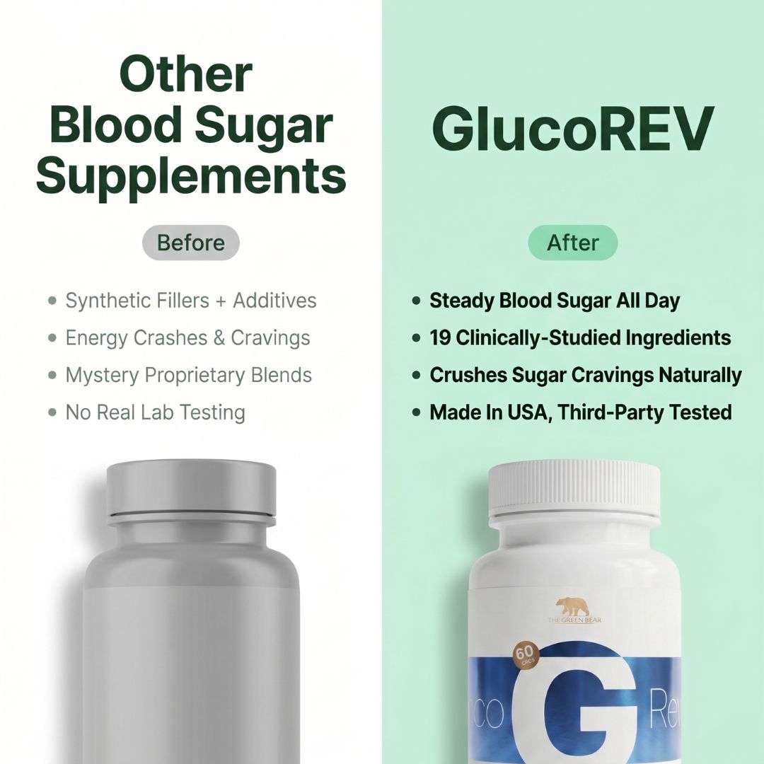 Gluco Rev - Blood Sugar and Appetite Control