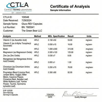 Gluco Rev - Blood Sugar and Appetite Control