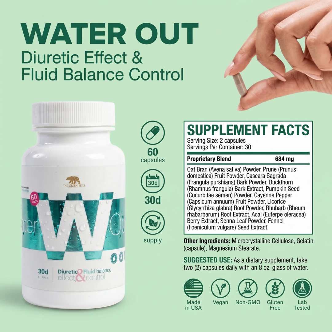 Water Out - Natural Lymphatic Drainage